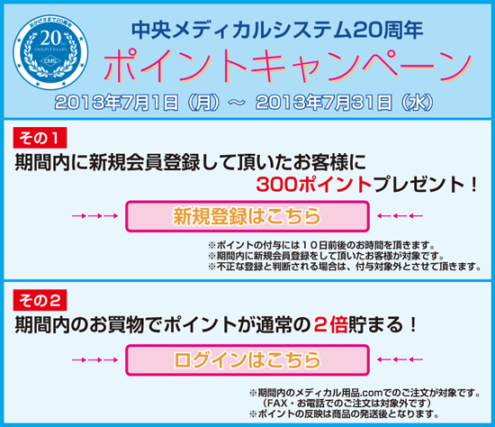 ポイントキャンペーン内容