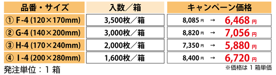 チャック付ポリ袋価格