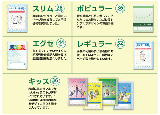 お薬手帳一覧