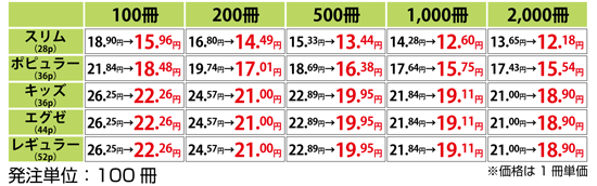 お薬手帳価格