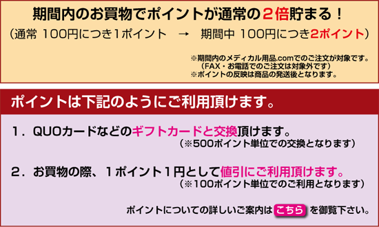 ポイントキャンペーン内容